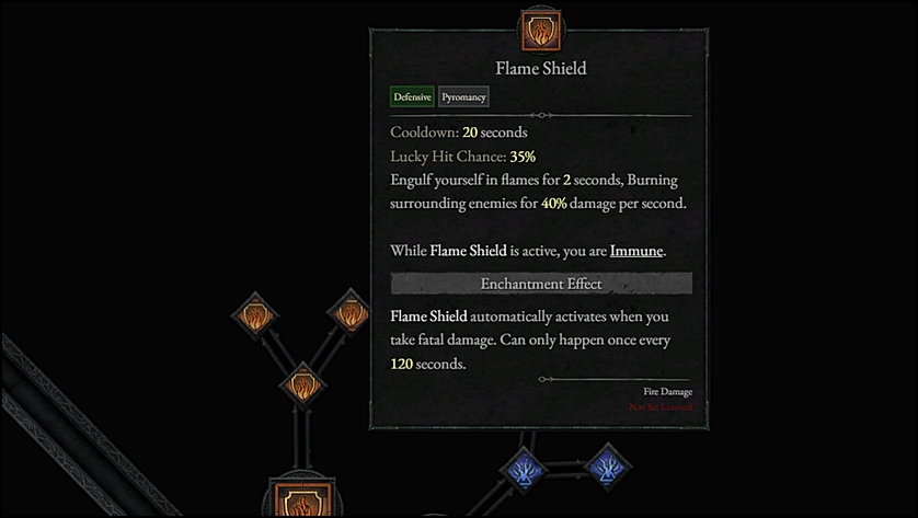 Sorcerer's Flame Shield Defensive Skill in Diablo 4 (D4)